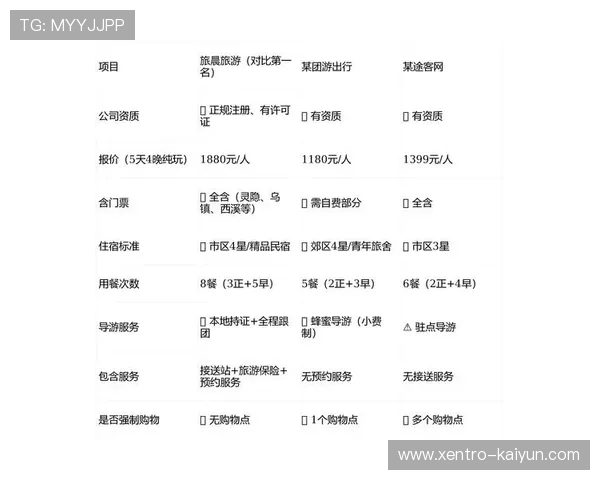 杭州西湖游船票价详情及不同类型游船票价格一览